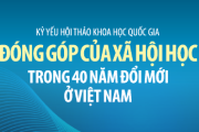 Kỷ yếu hội thảo khoa học quốc gia: Đóng góp của xã hội học trong 40 năm đổi mới ở Việt Nam