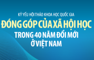Kỷ yếu hội thảo khoa học quốc gia: Đóng góp của xã hội học trong 40 năm đổi mới ở Việt Nam